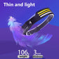Illuminate Your Way: LED Induction Riding Headlamp Flashlight, USB Rechargeable, Waterproof, and Eco-Friendly