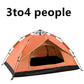 Automatic Tent Spring Type Quick Opening Sunscreen