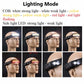 Illuminate Your Way: LED Induction Riding Headlamp Flashlight, USB Rechargeable, Waterproof, and Eco-Friendly