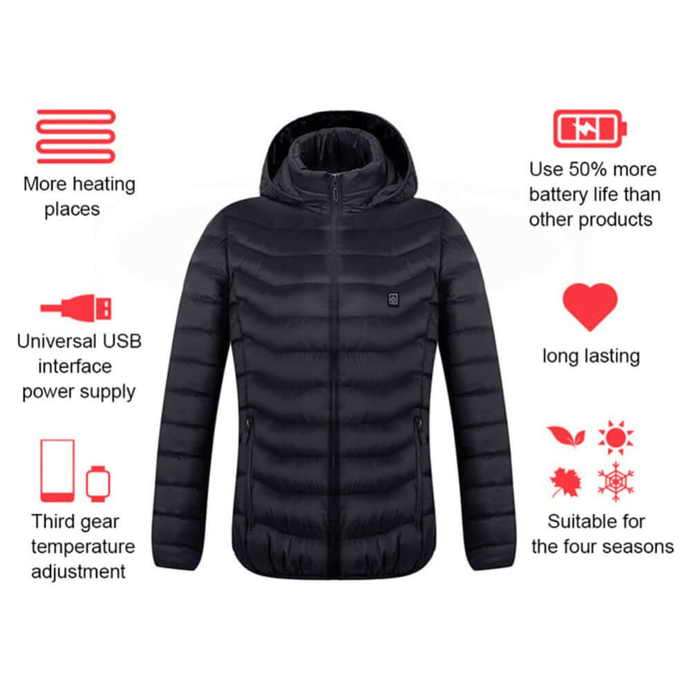 Stay Warm and Fashionable with the Ultimate Heated Jacket - 9 Zones of Heat!