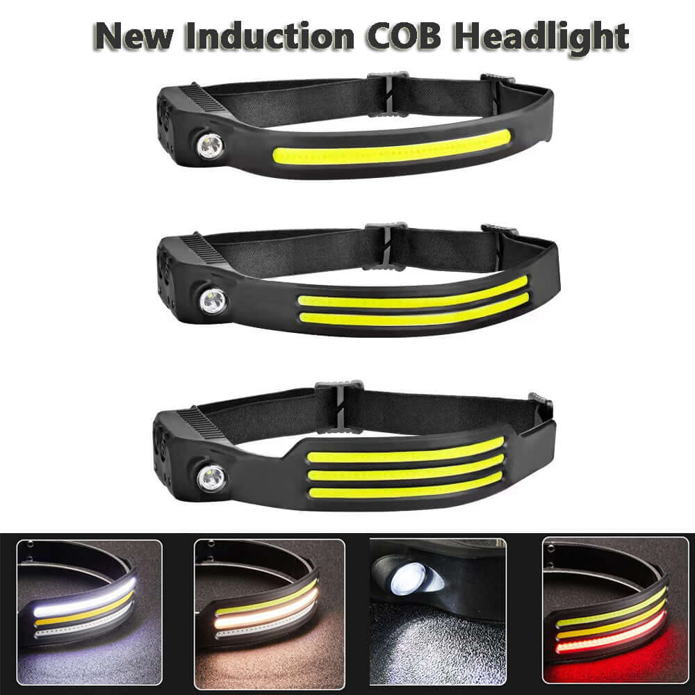 Illuminate Your Way: LED Induction Riding Headlamp Flashlight, USB Rechargeable, Waterproof, and Eco-Friendly